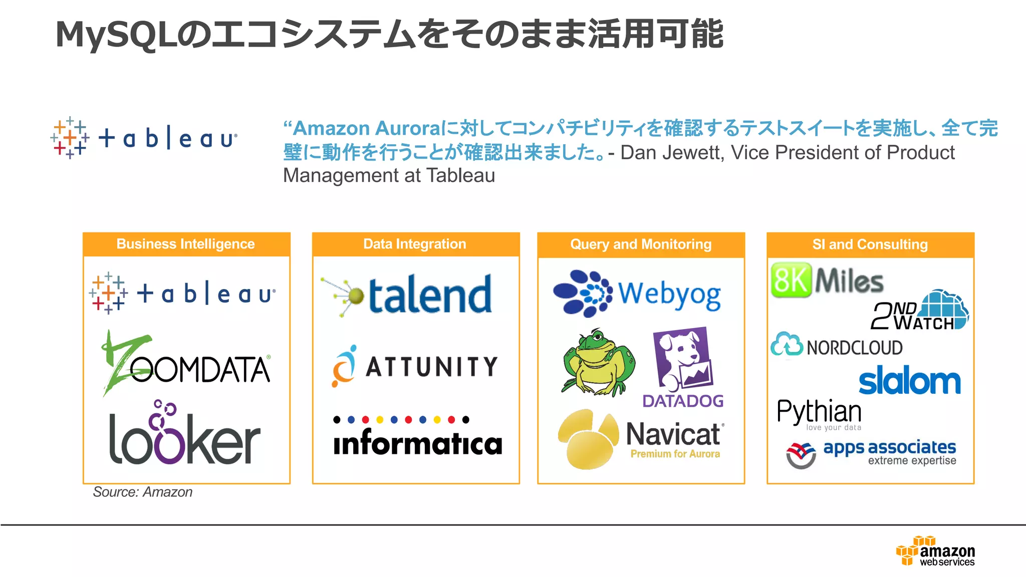 MySQLのエコシステムをそのまま活⽤可能
Business Intelligence Data Integration Query and Monitoring SI and Consulting
Source: Amazon
“Amazon Auroraに対してコンパチビリティを確認するテストスイートを実施し、全て完
璧に動作を行うことが確認出来ました。- Dan Jewett, Vice President of Product
Management at Tableau
 