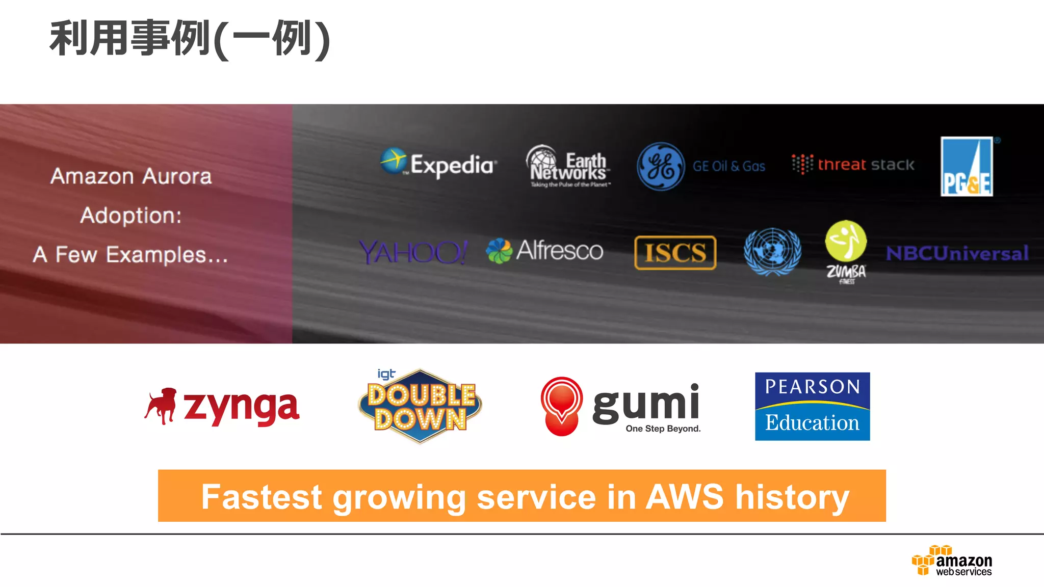 利⽤事例(⼀例)
Fastest growing service in AWS history
 