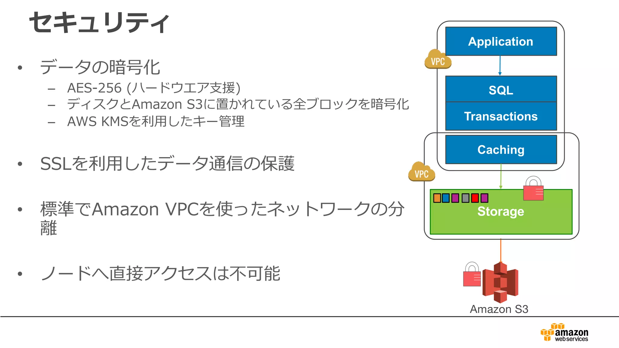 セキュリティ
• データの暗号化
– AES-256 (ハードウエア⽀援)
– ディスクとAmazon S3に置かれている全ブロックを暗号化
– AWS KMSを利⽤したキー管理
• SSLを利⽤したデータ通信の保護
• 標準でAmazon VPCを使ったネットワークの分
離
• ノードへ直接アクセスは不可能
Storage
SQL
Transactions
Caching
Amazon S3
Application
 