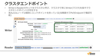 クラスタエンドポイント
• WriterとReaderのセットをクラスタと呼び、クラスタで常にWriter(マスタ)を指すクラ
スタエンドポイントが存在する
• 各Auroraノードは個別にエンドポイントを持っている(⾍眼鏡タブ内のEndpointで確認可
能)
Reader
Writer
 