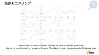 拡張モニタリング
50+ system/OS metrics | sorted process list view | 1–60 sec granularity
alarms on specific metrics | egress to Amazon CloudWatch Logs | integration with third-party tools
 