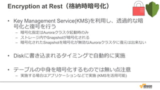 Encryption at Rest（格納時暗号化）
• Key Management Service(KMS)を利⽤し、透過的な暗
号化と復号を⾏う
– 暗号化指定はAuroraクラスタ起動時のみ
– ストレージ内やSnapshotが暗号化される
– 暗号化されたSnapshotを暗号化が無効なAuroraクラスタに復元は出来ない
• Diskに書き込まれるタイミングで⾃動的に実施
• テーブルの中⾝を暗号化するものでは無い点注意
– 実施する場合はアプリケーションなどで実施 (KMSを活⽤可能)
 
