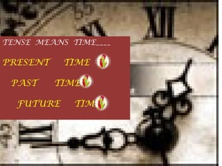 TENSE MEANS TIME____

PRESENT    TIME

 PAST     TIME

  FUTURE     TIME
 