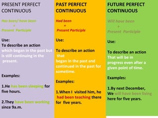 PRESENT PERFECT             PAST PERFECT                FUTURE PERFECT
CONTINUOUS                  CONTINUOUS                  CONTINUOUS
Has been/ have been         Had been                    Will have been
      +                         +                             +
Present Participle          Present Participle          Present Participle
Use:                        Use:                        Use:
To describe an action
which began in the past but To describe an action       To describe an action
Is still continuing in the   that                       That will be in
 present.                   began in the past and       progress even after a
                            continued in the past for   given point of time.
                            sometime.
Examples:                                               Examples:
                            Examples:
1.He has been sleeping for                              1.By next December,
five hours.                 1.When I visited him, he    We will have been living
                             had been teaching there    here for five years.
2.They have been working for five years.
since 9a.m.
 
