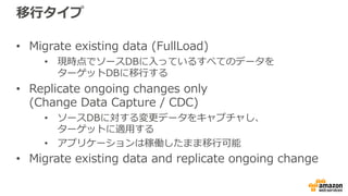 移⾏タイプ
• Migrate existing data (FullLoad)
• 現時点でソースDBに⼊っているすべてのデータを
ターゲットDBに移⾏する
• Replicate ongoing changes only
(Change Data Capture / CDC)
• ソースDBに対する変更データをキャプチャし、
ターゲットに適⽤する
• アプリケーションは稼働したまま移⾏可能
• Migrate existing data and replicate ongoing change
 