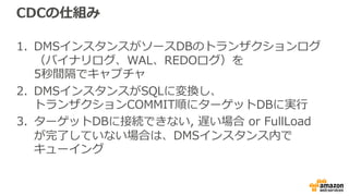 対応データベース詳細
プラットフォーム ソース ターゲット
Oracle Database 10g R2, 11g, 12c 10g, 11g, 12c
Microsoft SQL Server 2005, 2008, 2012, 2014 2005, 2008, 2012, 2014
SAP ASE 15.7以降 15.7以降
MySQL / MariaDB /
Aurora 5.5以降 5.5以降
PostgreSQL 9.4以降 9.3以降
Redshift - すべて
 