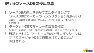 評価レポートビュー (1/2)
 