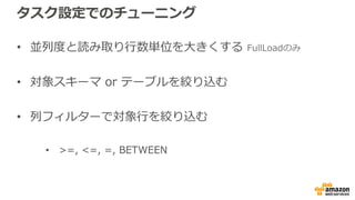 評価レポートビュー (2/2)
 