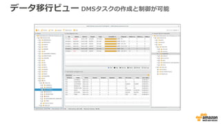 [Aurora事例祭り]AWS Database Migration Service と Schema Conversion Tool の使いドコロ