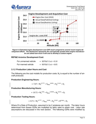 Geoengineering Final Report
                                                                                                                   UC01-001; AR10-182
                                                                                                                          July 27th, 2011


                                              Engine Development and Acquisition Cost
                                   $6.0
        Engine Development Cost 
                                                     Engine Dev. Cost (2010)
                                   $5.0              Actual Data(Published Ceiling)
                                                     Actual Data(Realistic Ceiling)
                                   $4.0
               ($ Billions)

                                                                                   GE F136
                                   $3.0                                            (JSF)
                                                                                   Pratt F119
                                   $2.0                                            (F-22)
                                              “engine dev. costs $1B”
                                   $1.0

                                   $0.0                C-5 RERP

                                          ‐            20              40                 60                  80           100 
                                                                       Altitude (kft)
 Figure 6: Estimated engine development cost CER result compared to several recent engine de-
velopment efforts. The dashed line represents the cost typically quoted when engine manufactur-
                 ers are asked how much it will cost to develop a custom engine.

RDT&E Avionics Development Cost:

       For unmanned vehicle                                   	RDT& 	              ∗ 0.10
       For manned vehicle                                     	RDT& 	              ∗ 0.05

3.1.2 Production Labor Hours and Cost

The following are the cost models for production costs. Np is equal to the number of air-
craft produced.

Production Engineering Hours:
                                                              .                .            .
                                                   7.07 ∗ W           ∗V            ∗N              ∗D

Production Manufacturing Hours:
                                                                  .            .                .
                                                  10.72 ∗ W           ∗V             ∗N                 ∗D

Production Tooling Hours:
                                                          .                .          .             .
                                               8.71 ∗ W       ∗V               ∗N           ∗R               ∗D

Where R is Rate of Production, assumed to be 2 airplanes per month. The labor hours
determined from theses CERs are multiplied by labor rates to obtain cost. Labor rate
assumptions are discussed in the next section. The following CERs were modified by



                                                                                                                                  Page 14
 