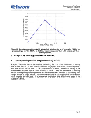 Geoengineering Final Report
                                                                                                   UC01-001; AR10-182
                                                                                                          July 27th, 2011


                                               1.1

                                              1.09

                                              1.08


                Augmented/Base Thrust Ratio
                                              1.07

                                              1.06

                                              1.05

                                              1.04

                                              1.03

                                              1.02

                                              1.01

                                                1
                                                     0   0.05           0.1            0.15    0.2
                                                                H2SO4/Air Mass Ratio


Figure 13: Thrust augmentation possible with sulfuric acid injection aft of turbine for PW2040 en-
 gine operating a 13.7 km (45 kft). At H2SO4/Air mass ratios greater than 0.086 sulfuric acid does
                                         not fully vaporize.

5 Analysis of Existing Aircraft and Results

5.1   Assumptions specific to analysis of existing aircraft

Analysis of existing aircraft focused on estimating the cost of acquiring and operating
new or used aircraft. If fleet size represents a large portion of an aircraft’s total produc-
tion, new aircraft price is used to calculate acquisition costs; otherwise a survey of the
used market provided typical used acquisition costs. Costs of conversion of existing
aircraft for the geoengineering mission are estimated based on costs of converting pas-
senger aircraft to cargo aircraft. For modified versions of existing aircraft, costs of addi-
tional engines are included. A summary of acquisition and modification costs is in-
cluded in Table 5.




                                                                                                                  Page 33
 