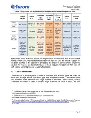 Geoengineering Final Report
                                                                                                UC01-001; AR10-182
                                                                                                       July 27th, 2011
       Table 5: Acquisition and modification costs used in analysis of existing aircraft costs.

                                           Gulfstream      Gulfstream      Gulfstream
                Boeing         Boeing                                                        Boeing        Rockwell
                                             C-37A           C-37A           C-37A
                747-400         F-15                                                          C-17           B-1B
                                             (Used)          (New)         (Modified)

  FY10
                              $50,000,00   $22,750,00      $59,900,00      $54,900,00      $240,000,00    $300,000,00
Acquisition   $28,000,000
                                   0            0               0               0               0              0
  Cost:
                                                                           $5M credit
                                            1997 G-V
              1999 B747-                                     New Air-      for selling
  Notes:                      Estimated     with 5672                                       New cost       New cost
                 40031                                     frame Cost       OEM en-
                                           total time32
                                                                             gines.
   FY10
                                           $10,000,00      $10,000,00      $20,000,00
Modifica-     $30,459,000     $5,000,000                                                   $50,320,000    $10,000,000
                                                0               0               0
tion Cost:
               USAF Civil                                                    New En-
                                           Tank instal-    Tank instal-
                Reserve                                                    gines. Tank
                                            lation, dis-    lation, dis-
               Fleet pas-                                                  installation,                   $10M For
                               Custom        pensers,        pensers,                      Four $11.3M
              senger jet to                                                dispensers,                    integration
                              drop tanks      possible        possible                     engines plus
  Notes:       cargo con-                                                     possible                     of tanks,
                               with dis-     fuel tank       fuel tank                      $5M for in-
                version                                                      fuel tank                     sprayers,
                                penser       modifica-       modifica-                       tegration.
              cost(convert                                                   modifica-                        etc.
                                           tion to carry   tion to carry
                ed from                                                    tion to carry
                                              payload         payload
               1983 $) 33                                                     payload


It should be noted that used aircraft will require more maintenance than a new aircraft.
As the aircraft ages, the maintenance burden will increase until the aircraft’s usable life
has been reached or the economics of keeping the aircraft in service are no longer via-
ble. For this reason, used aircraft may need more frequent replacement than new air-
craft placing upward pressure on yearly total costs.

5.2     Choice of Platforms

To limit scope to a manageable number of platforms, five airplane types are down se-
lected and a single aircraft from each type was analyzed in detail. These types allow
cost estimates to be extended to a large number of airplanes. For example, while a
Gulfstream G550/650 is used to analyze large business jet costs in detail, the cost



  31
     1999 Boeing 747-400 Aircraft for sale on http://www.aviatorsale.com :
  http://www.aviatorsale.com/aix6882/
  32
     1997 Gulfstream G-V for sale on http://www.aviatorsale.com:
  http://www.aviatorsale.com/aix7303/
  33
     Determining the Boeing 747 Conversion Costs for the Civil Reserve Air Fleet Enhancement Program
  http://oai.dtic.mil/oai/oai?verb=getRecord&metadataPrefix=html&identifier=ADA134446 Accessed
  1/15/2010.




                                                                                                               Page 34
 
