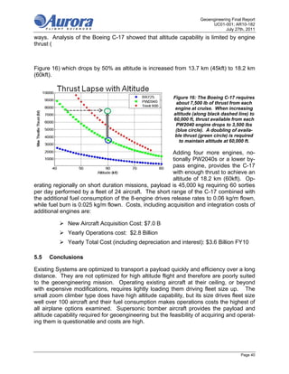 Geoengineering Final Report
                                                                           UC01-001; AR10-182
                                                                                  July 27th, 2011
ways. Analysis of the Boeing C-17 showed that altitude capability is limited by engine
thrust (



Figure 16) which drops by 50% as altitude is increased from 13.7 km (45kft) to 18.2 km
(60kft).


                                                          Figure 16: The Boeing C-17 requires
                                                           about 7,500 lb of thrust from each
                                                           engine at cruise. When increasing
                                                          altitude (along black dashed line) to
                                                          60,000 ft, thrust available from each
                                                           PW2040 engine drops to 3,500 lbs
                                                           (blue circle). A doubling of availa-
                                                           ble thrust (green circle) is required
                                                             to maintain altitude at 60,000 ft.

                                                        Adding four more engines, no-
                                                        tionally PW2040s or a lower by-
                                                        pass engine, provides the C-17
                                                        with enough thrust to achieve an
                                                        altitude of 18.2 km (60kft). Op-
erating regionally on short duration missions, payload is 45,000 kg requiring 60 sorties
per day performed by a fleet of 24 aircraft. The short range of the C-17 combined with
the additional fuel consumption of the 8-engine drives release rates to 0.06 kg/m flown,
while fuel burn is 0.025 kg/m flown. Costs, including acquisition and integration costs of
additional engines are:

           New Aircraft Acquisition Cost: $7.0 B
           Yearly Operations cost: $2.8 Billion
           Yearly Total Cost (including depreciation and interest): $3.6 Billion FY10

5.5   Conclusions

Existing Systems are optimized to transport a payload quickly and efficiency over a long
distance. They are not optimized for high altitude flight and therefore are poorly suited
to the geoengineering mission. Operating existing aircraft at their ceiling, or beyond
with expensive modifications, requires lightly loading them driving fleet size up. The
small zoom climber type does have high altitude capability, but its size drives fleet size
well over 100 aircraft and their fuel consumption makes operations costs the highest of
all airplane options examined. Supersonic bomber aircraft provides the payload and
altitude capability required for geoengineering but the feasibility of acquiring and operat-
ing them is questionable and costs are high.




                                                                                          Page 40
 