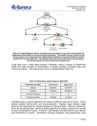 Geoengineering Final Report
                                                                                UC01-001; AR10-182
                                                                                       July 27th, 2011




 Figure 19: iSight Optimizer design, including a top level Altitude Loop with a nested Design Of
Experiments block (DOE) to vary aircraft input parameters. The specific mission, based on payl-
oad and release rate is determined by a Matlab Range Definition script which feeds the mission
 profile into an Aircraft Optimizer. The optimizer fine tunes the aircraft to find a closed design,
                     then passes inputs to an Excel based Cost Analysis tool.

A top level loop in iSight steps through 6 altitudes, calling a Design of Experiment
(DOE) that steps through 32 combinations of airplane payload, propulsion type, and
number of engines. The range of each input is included below (Table 10).




                       Table 10: Exploration variable inputs to iSight DOE

                  Exploration Variable           Lower Limit          Upper Limit
                        Altitude                   40,000 ft           100,000 ft
                        Payload                   10,000 kg            100,000 kg
                   Number of Engines                   2                     8
                   Propulsion System               Propeller            Turbofan

A Matlab script is used to determine the mission profile for each set of inputs. Cruise
altitude dictated time-to-climb and time-to-descend. Payload mass dictated range
based on the requirement to release payload at 0.03 kg/m flown. With the mission de-
fined, the aircraft optimizer utilized a genetic algorithm to design a spectrum of aircraft
for each combination of inputs. A total of 1,200 designs are examined for each altitude
and combination of inputs. Parameters including wingspan, wing aspect-ratio, wing


                                                                                               Page 44
 