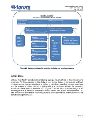 Geoengineering Final Report
                                                                          UC01-001; AR10-182
                                                                                 July 27th, 2011




          Figure 26: Matlab model used to optimize HLA size and simulate missions




Vehicle Sizing

Without high fidelity aerodynamic modeling, sizing a novel vehicle of this size remains
uncertain. For the purposes of this study, a very simple design is considered and kept
constant across vehicles. A volume of helium is calculated based on percent heaviness
and the amount of helium needed to lift the vehicle at maximum altitude, the remaining
equations can be seen in appendix 10.2. Figure 27 shows the conceptual design of an
intra-regional HLA transport that could carry 45 metric tons across the continental US.
The model used the idea of connecting hulls to widen the vehicle and thus increase its
aerodynamic performance.




                                                                                         Page 52
 