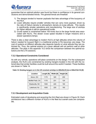 Geoengineering Final Report
                                                                                   UC01-001; AR10-182
                                                                                          July 27th, 2011
guarantee that an optimal solution was found but there is confidence in its general con-
clusions and demonstrated trends. The general trends are threefold

   1) The designs tended to heavier payloads that take advantage of the buoyancy of
      the HLA.
   2) Lower altitudes require smaller vehicles that can carry more payload, driven by
      the ratio of Helium density to atmospheric density at cruise altitude. This results
      in significantly simpler operations and manufacturing. The large size of airships
      for higher altitude is still an operational hurdle.
   3) Cruise speed is constrained below 100 knots due to the large frontal area asso-
      ciated with HLA’s. The slower cruise speed resulted in longer missions and a
      slower operations tempo.

There is also a clear advantage to modern HLA’s at high altitudes where the volume of
helium needed for buoyant flight in a traditional airship (LTA) becomes very large. The
cost of systems at different altitudes also depends heavily on what altitude they are op-
timized for. Thus, the optimal solution at a given altitude will not perform well at other
altitudes. The plots in the appendix 10.3 show the comparison between the optimal so-
lutions and the LTA solutions.

7.3.2 Operational Constraints Considered

As with any vehicle, operations will place constraints on the design. For the subsequent
analysis, the HLA’s are constrained by existing hangers located in the US with the no-
tional idea that similar facilities could be built around the world if needed. These facilities
are shown in Table 14.

 Table 14: Existing hangars on in the US constrain airships to 200x65x35 [m] or 650x210x110 [ft]

                          Location        Length [ft]   Width [ft]   Height [ft]

                         Akron, OH           1175          325          200

                      Moffett Field, CA      1170          231          124

                       Weeksville, NC        1000          220          160

                       Lakehurst, NJ         1000          220          160


7.3.3 Development and Acquisition Costs

Estimated costs of developing and acquiring the HLA fleet are shown in Figure 30. Each
architecture has a different number of HLA’s in the fleet but overall costs are compara-
ble.




                                                                                                  Page 57
 