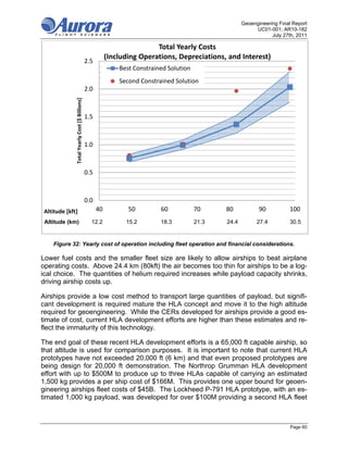 Geoengineering Final Report
                                                                                                             UC01-001; AR10-182
                                                                                                                    July 27th, 2011

                                                                          Total Yearly Costs 
                                                          (Including Operations, Depreciations, and Interest)
                                               2.5
                                                              Best Constrained Solution
                                                              Second Constrained Solution
                                               2.0
              Total Yearly Cost [$ Billions]




                                               1.5



                                               1.0



                                               0.5



                                               0.0
 Altitude [kft]                                      40          50         60            70     80            90          100
 Altitude (km)                                   12.2           15.2        18.3          21.3   24.4         27.4         30.5


    Figure 32: Yearly cost of operation including fleet operation and financial considerations.

Lower fuel costs and the smaller fleet size are likely to allow airships to beat airplane
operating costs. Above 24.4 km (80kft) the air becomes too thin for airships to be a log-
ical choice. The quantities of helium required increases while payload capacity shrinks,
driving airship costs up.

Airships provide a low cost method to transport large quantities of payload, but signifi-
cant development is required mature the HLA concept and move it to the high altitude
required for geoengineering. While the CERs developed for airships provide a good es-
timate of cost, current HLA development efforts are higher than these estimates and re-
flect the immaturity of this technology.

The end goal of these recent HLA development efforts is a 65,000 ft capable airship, so
that altitude is used for comparison purposes. It is important to note that current HLA
prototypes have not exceeded 20,000 ft (6 km) and that even proposed prototypes are
being design for 20,000 ft demonstration. The Northrop Grumman HLA development
effort with up to $500M to produce up to three HLAs capable of carrying an estimated
1,500 kg provides a per ship cost of $166M. This provides one upper bound for geoen-
gineering airships fleet costs of $45B. The Lockheed P-791 HLA prototype, with an es-
timated 1,000 kg payload, was developed for over $100M providing a second HLA fleet



                                                                                                                            Page 60
 