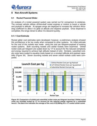 Geoengineering Final Report
                                                                                        UC01-001; AR10-182
                                                                                               July 27th, 2011

8 Non-Aircraft Systems

8.1                            Rocket Powered Glider

An analysis of a rocket powered system was carried out for comparison to airplanes.
The concept vehicle utilizes off-the-shelf rocket engines or motors to boost a vehicle
and payload to altitude. At apogee wings are deployed to increase the vehicle’s lift-to-
drag coefficient to allow it to glide at altitude and disperse payload. Once dispersal is
completed, the wings retract to allow it to descend quickly.

8.1.1 Cost Estimate

Rocket glider cost estimates were developed; however, a preliminary analysis showed
this architecture is far too costly when compared to other systems. An initial estimate
for the cost of the rockets was made using the cost per kilogram-payload of existing
rocket systems. Both sounding rockets and orbital rockets were examined. Orbital
rocket costs per kilogram are scaled down by 1/7 to account for the reduced complexity
and energy required to achieve high altitude instead of orbit. Similarly, suborbital rock-
ets costs were scaled to equalize costs based on a constant altitude and payload capa-
bility (Figure 34). Seven sounding rockets and seven orbital rockets costs were com-
pared.

                                                               Orbital Rocket Cost per kg Payload
                                     Launch Cost per kg        1/7 Orbital Rocket Cost per kg payload
                          $100,000                             Suborbital Rocket Cost per kg
 Launch Cost per kg Payload




                              $10,000 

                               $1,000 

                                $100 

                                  $10 

                                   $1 
                                          1       2       3       4          5           6            7
                                                              Rocket Type

Figure 34: Comparison of orbital and suborbital rocket costs per kilogram launched. Orbital rocket
costs are included scaled by 1/7 to account for the reduced energy required for a suborbital
launch. The black line indicates the average of the cost of $2,086/kg for a 1/7 scaled orbital rocket.




                                                                                                       Page 62
 