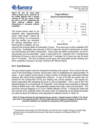 Geoengineering Final Report
                                                                                    UC01-001; AR10-182
                                                                                           July 27th, 2011
Figure 36: The 16” naval shell
show as black circle, achieves 22
km (72kft) altitude with a muzzle
velocity of 760 m/s, mass of 862
kg, and Cd of 0.26. Lightening the
shell   reduces    altitude  while
streamlining it increases altitude
capability.


The barrel linings need to be
replaced after approximately
every 1,500 shots47 (about 48
hours of firing). If it is assumed
that the barrels are removed
for relining elsewhere and a
fresh barrel is installed, we can
assume this process takes an estimated 3 hours. Thus each gun is then available 93%
of the time. Availability was reduced to 50% to take into account maintenance on load-
ing mechanisms and other components. Crew costs are rather conservative, as the fir-
ing process can be automated. Labor is assumed to be 1 operator and 1 maintenance
technician 24-hours a day for each barrel and 1 manager for 8 hours per day for each
set of 10 barrels. The cost of setting up the guns and associated breach loading sys-
tems, projectile conveyors, and gun mounts is $7.5M per barrel.

8.2.1 Cost Estimate

The gun based system was the cheapest to develop and acquire. This is due to the ma-
turity of the technology involved, having been used on battleships for approximately 70
years. A gun system would require a large number of barrels with automated loading
systems and barrel lining replacement systems. A rate of $7.5M per barrel was as-
sumed for the construction of the gun loading and control systems. The largest ex-
pense associated with operating the guns is cost of projectiles. This is due to the 10%
payload faction of a conventional 16” projectile. Even though each projectile is relatively
cheap at $3000 each, with 14M projectiles needed each year, costs are exorbitant. The
recurring cost per kilogram to 21.3 km (100kft) altitude is $140. It should be noted that
the cost per shot of $9,500 within the same order of magnitude as the National Acade-
my value of about $15,000 per shot (adjusted for inflation) shown in Table 16.

Table 16: Costs estimates for geoengineering gun system. Numbers based on Mark 7 U.S. Naval
guns with a 10% payload fraction. Previous estimates by the National Academy of Sciences (ad-
            justed for inflation) are included for comparison (50% payload fraction).




 47
   Originally the linings lasted only 290-350 shots, but with the use of modern linings on powder bags,
 gaseous erosion was significantly reduced. (http://www.navweaps.com/Weapons/WNUS_16-
 50_mk7.htm)




                                                                                                   Page 66
 