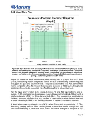 Geoengineering Final Report
                                                                             UC01-001; AR10-182
                                                                                    July 27th, 2011

8.3.2 Liquid Slurry Pipe




Figure 37: Pipe diameter trade between platform diameter (diameter of helium sphere) vs. pump
pressure required to pump liquid to 21.3 km (70kft). The design space of reasonable (300 m plat-
 forms, 3,000 Atm pipe pressure) is shown in green. System cost can be reduced by minimizing
pressure and platform size. Pressures can be maintained close to 2,000 atmospheres without re-
                          quiring a platform beyond reasonable limits.

Figure 37 shows the trade between the pressures required to pump a fluid to 21.3 km
(70kft), overcoming friction and gravity, versus the size of the floating platform required
to support the pipe and column of fluid. The pipe is assumed to be a 70% carbon fiber
matrix composite with a 10 mm wall thickness and a density of 1600 kg/m3, though pipe
sections will need to be connected via a flexible coupling to allow movement.

For the liquid slurry system to be viable, between 10 and 100 pipe/platforms are re-
quired. At 34 pipe/platforms, the pressure required to pump the fluid is 2,200 Atm with a
platform diameter of 301 m. Pipe diameter is 0.04 m. This represents a good balance
between pressure, platform size, and number of pipe/platforms while being a low cost
solution balancing RDT&E costs limiting pressures to reduce pump electricity costs.

A lengthwise maximum strength for a 70% carbon fiber matrix composite is 1.5 GPa.
Assuming roughly half the fibers run lengthwise to resist the tensile strength and half
run circumferentially to resist the hoop stress, the actual strength of the pipe is 750


                                                                                            Page 70
 