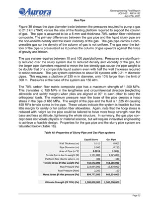 Geoengineering Final Report
                                                                                     UC01-001; AR10-182
                                                                                            July 27th, 2011
                                              Gas Pipe

Figure 38 shows the pipe diameter trade between the pressures required to pump a gas
to 21.3 km (70kft) versus the size of the floating platform required to support the column
of gas. The pipe is assumed to be a 5 mm wall thickness 70% carbon fiber reinforced
composite. The primary differences between the gas pipe and the liquid slurry pipe are
the non-uniform density and the lower viscosity of the gas. The gas pipe carries a com-
pressible gas so the density of the column of gas is not uniform. The gas near the bot-
tom of the pipe is pressurized as it pushes the column of gas upwards against the force
of gravity and friction.

The gas system requires between 10 and 100 pipe/platforms. Pressures are significant-
ly reduced over the slurry system due to reduced density and viscosity of the gas, but
the larger pipe diameters required to move the low density gas cause the pipe weight to
be double that of a comparable liquid system even with half the wall thickness required
to resist pressure. The gas system optimizes to about 90 systems with 0.21 m diameter
pipes. This requires a platform of 330 m in diameter, only 10% larger than the limit of
300 m. Pressures at the base of the system are 156 Atm.

The 70% carbon fiber matrix composite pipe has a maximum strength of 1,500 MPa.
This translates to 750 MPa in the lengthwise and circumferential direction (neglecting
allowable and safety margin) when plies are aligned at 90° to each other to carry the
orthogonal loads. The maximum pressure near the base of the pipe creates a hoop
stress in the pipe of 666 MPa. The weight of the pipe and the fluid is 1,525 kN causing
450 MPa tensile stress in the pipe. These values indicate the system is feasible but has
little margin for safety or for carbon fiber allowables. Again, note that the hoop stress is
reduced with height so the pipe could be tailored to have more hoop strength near the
base and less at altitude, lightening the whole structure. In summary, the gas pipe con-
cept does not violate physics or material science, but will require innovative engineering
to achieve a feasible design. Properties for the gas pipe and the slurry pipe system are
tabulated below (Table 18).

                   Table 18: Properties of Slurry Pipe and Gas Pipe systems

                                                       Liquid Slurry         Gas Pipe 
                                 Wall Thickness (m)              0.010             0.005 
                                  Pipe Diameter (m)              0.040             0.210 
                                 Area of Pipe (m^2)            0.0016             0.0034  
                    Tensile Force due to weight (N)         1,151,000          1,525,000  
                   Platform Size (dia He sphere, m)                300                330  
                  Tensile Stress @ Max weight (Pa)        732,572,000        451,586,000  
                                  Max Pressure (Pa)       223,694,000         15,870,000  
                                Max Pressure (Atm)               2,200                160  
                  Hoop Stress @ Max pressure (Pa)         894,777,000        666,534,000  
                                                                                           
                   Ultimate Strength (CF 70%) (Pa)      1,500,000,000      1,500,000,000  




                                                                                                    Page 72
 