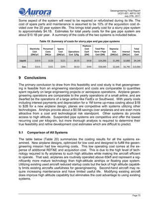 Geoengineering Final Report
                                                                                                      UC01-001; AR10-182
                                                                                                             July 27th, 2011
Some aspect of the system will need to be repaired or refurbished during its life. The
cost of spare parts and maintenance is assumed to be 10% of the acquisition cost di-
vided over the 20 year system life. This brings total yearly cost for a slurry pipe system
to approximately $4.1B. Estimates for total yearly costs for the gas pipe system are
about $10.1B per year. A summary of the costs of the two systems is included below.

                            Table 19: Summary of costs for slurry pipe and gas pipe systems
                                                                      Platform 
                 Electricity    Personnel     Spares                    Cost       Total Plat‐   Deprecia‐                Total 
                    Cost          Costs        Cost     Operations      Each      form + Pipe       tion      Interest    Yearly 
                  ($M/yr)        $M/yr       ($M/yr)    Cost  $/Kg      ($M)       Cost ($M)      ($M/yr)     ($M/yr)      Cost 

     Liquid:           $10.9         $120       $121         $0.25        $418       $24,200        $1,090     $2,800      $4,140 

       Gas:            $10.6         $331       $293         $0.63        $540       $58,640        $2,640     $6,790  $10,060 



9 Conclusions
The primary conclusion to draw from this feasibility and cost study is that geoengineer-
ing is feasible from an engineering standpoint and costs are comparable to quantities
spent regularly on large engineering projects or aerospace operations. Airplane geoen-
gineering operations are comparable to the yearly operations of a small airline, and are
dwarfed be the operations of a large airline like FedEx or Southwest. With yearly costs
including interest payments and depreciation for a 1M tonne up-mass costing about $1B
to $2B for a new airplane design, planes are competitive with systems utilizing other
technologies. Airships provide about a $0.5B savings over airplanes and are even more
attractive from a cost and technological risk standpoint. Other systems do provide
access to high altitude. Suspended pipe systems are competitive and offer the lowest
recurring cost per kilogram, but more thorough analysis is required to determine their
true feasibility and refine development cost estimates which are difficult to predict.

9.1             Comparison of All Systems

The table below (Table 20) summarizes the costing results for all the systems ex-
amined. New airplane designs, optimized for low cost and designed to fulfill the geoen-
gineering mission had low recurring costs. This low operating cost comes at the ex-
pense of additional RDT&E and acquisition cost. This is due to the high level of tech-
nology required to fly airplanes to such high altitudes while making the aircraft efficient
to operate. That said, airplanes are routinely operated above 65kft and represent a sig-
nificantly more mature technology than high-altitude airships or floating pipe system.
Utilizing existing used aircraft reduced startup costs but the lack of high altitude capabili-
ty limits existing aircrafts usefulness for geoengineering. Second-hand aircraft may re-
quire increasing maintenance and have limited useful life. Modifying existing aircraft
does improve high altitude capability but eliminates the cost advantage to using existing
systems.




                                                                                                                          Page 75
 