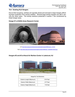 Geoengineering Final Report
                                                                                           UC01-001; AR10-182
                                                                                                  July 27th, 2011

10.4 Existing HLA Hangars

Due to their buoyancy, airships are typically stored and serviced in large hangars afford-
ing them protection from severe weather. Several large airship hangars are still in ser-
vice (for other uses). The airship solutions presented in section 7 are constrained by
these hangar sizes.

Hangar #1 at NASA Ames Research Center




                  Left: http://www.nasa.gov/centers/ames/multimedia/images/2008/macon_12.html

             Right: http://www.nasa.gov/centers/ames/images/content/74046main_mACD99-0136-23.jpg




Hangars #2 and #3 at Naval Air Warfare Center in Lakehurst, NJ




                                         Hangar No. Two Dimensions


                   Exterior Length (Maximum)                          614 Feet

                   Exterior Width (Maximum)                           217 Feet

                   Exterior Height (Maximum)                          118 Feet




                                                                                                          Page 85
 
