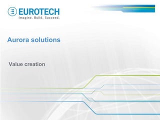 Aurora solutions


Value creation
 
