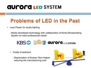 LED SYSTEM



• Less Power for studio lighting

  - Newly developed technology with collaboration of Korea Broadcasting
    System to meet professional needs




  • Costly Investment

     - Depreciation of Korean Won helped
       reducing the manufacturing cost
 