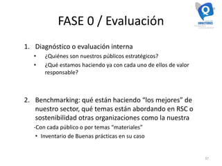 FASE 0 / Evaluación
1. Diagnóstico o evaluación interna
• ¿Quiénes son nuestros públicos estratégicos?
• ¿Qué estamos haciendo ya con cada uno de ellos de valor
responsable?
2. Benchmarking: qué están haciendo “los mejores” de
nuestro sector, qué temas están abordando en RSC o
sostenibilidad otras organizaciones como la nuestra
-Con cada público o por temas “materiales”
• Inventario de Buenas prácticas en su caso
37
 
