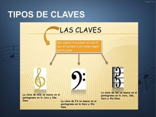 TIPOS DE CLAVES
 