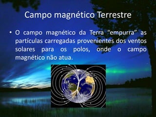 Campo magnético Terrestre
• O campo magnético da Terra “empurra” as
  partículas carregadas provenientes dos ventos
  solares para os polos, onde o campo
  magnético não atua.
 