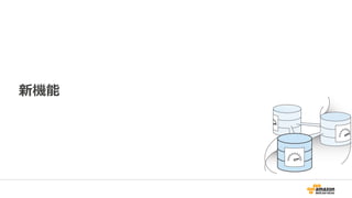 Enhanced monitoring
50+ system/OS metrics | sorted process list view | 1–60 sec granularity
alarms on specific metrics | egress to Amazon CloudWatch Logs | integration with third-party tools
 