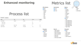 Important systems and OS metrics
User
System
Wait
IRQ
Idle
CPU Utilization
Rx per declared ethn
Tx per declared ethn
Network
Num processes
Num interruptible
Num non-interruptible
Num zombie
Processes
Process ID
Process name
VSS
Res
Mem %
consumed
CPU % used
CPU time
Parent ID
Process List
MemTotal
MemFree
Buffers
Cached
SwapCached
Active
Inactive
SwapTotal
SwapFree
Dirty
Writeback
Mapped
Slab
Memory
TPS
Blk_read
Blk_wrtn
read_kb
read_IOs
read_size
write_kb
write_IOs
write_size
avg_rw_size
avg_queue_len
Device IO
Free
capacity
Used
% Used
File System
 