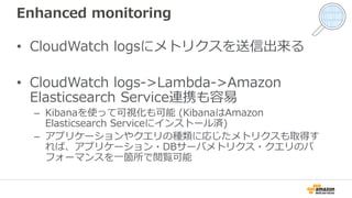 Enhanced monitoring
• CloudWatch logsからElasticsearch Service
 