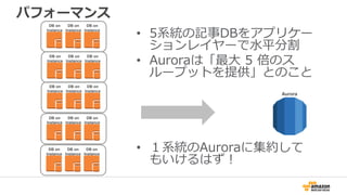ディスク使用特性
• ディスク使用効率や運用面で現時点ではマイナスポ
イントもある
– レコード削除しても一旦増えた使用領域はシュリンクされない
– Compressed row formatをサポートしていない
• 一方で空き領域の再利用は効率よく行われている
• 各スキーマの“DATA_FREE / (DATA_LENGTH + INDEX_LENGTH)”
の平均値をとったものを比較
 