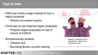 auro@shatterline.com 12
•  CNN over entire image instead of over a
region proposal
•  Shares convolution layers
•  Continues to use external region proposals
•  Projects region proposals on top of
Conv5 of VGG16
•  Simultaneously predicts
•  Classes and
•  Bounding Boxes via joint training
Fast R-CNN
How do I
fine-tune the
bounding box?
What
Class?
https://clipartfest.com/download/fb2cd25bdefb07cc8eb8cd28091ab62ea3519461.html
Network is designed with a
classification “head” and a
regression “head”
 