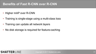 auro@shatterline.com 17
•  Higher mAP over R-CNN
•  Training is single-stage using a multi-class loss
•  Training can update all network layers
•  No disk storage is required for feature-caching
Benefits of Fast R-CNN over R-CNN
 
