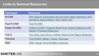 auro@shatterline.com 39
Links to Seminal Resources
Technique Resource
R-CNN Rich feature hierarchies for accurate object detection and
semantic segmentation Tech report (v5)
Fast R-CNN Fast R-CNN
Faster R-CNN Faster R-CNN: Towards Real-Time Object Detection with
Region Proposal Networks
YOLO You Only Look Once: Unified, Real-Time Object Detection
YOLOv2 YOLO9000: Better, Faster, Stronger
SSD SSD: Single Shot MultiBox Detector
 