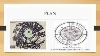 PLAN
PLAN OF MATRIMANDIR’S INNER CHAMBER
 