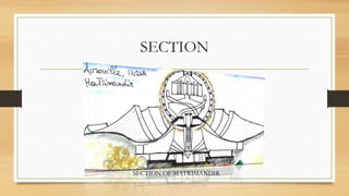 SECTION
SECTION OF MATRIMANDIR
 