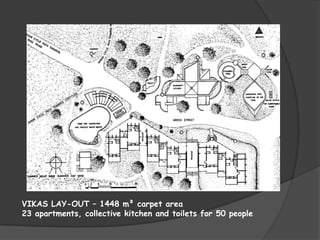 VIKAS LAY-OUT – 1448 m² carpet area
23 apartments, collective kitchen and toilets for 50 people
 