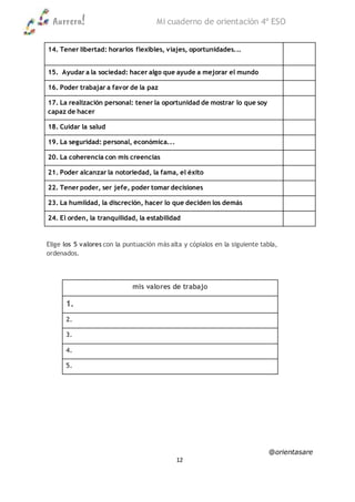 Aurrera! Mi cuaderno de orientación 4º ESO
@orientasare
12
14. Tener libertad: horarios flexibles, viajes, oportunidades...
15. Ayudar a la sociedad: hacer algo que ayude a mejorar el mundo
16. Poder trabajar a favor de la paz
17. La realización personal: tener la oportunidad de mostrar lo que soy
capaz de hacer
18. Cuidar la salud
19. La seguridad: personal, económica...
20. La coherencia con mis creencias
21. Poder alcanzar la notoriedad, la fama, el éxito
22. Tener poder, ser jefe, poder tomar decisiones
23. La humildad, la discreción, hacer lo que deciden los demás
24. El orden, la tranquilidad, la estabilidad
Elige los 5 valores con la puntuación más alta y cópialos en la siguiente tabla,
ordenados.
mis valores de trabajo
1.
2.
3.
4.
5.
 