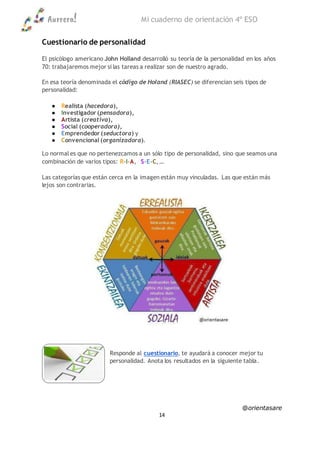 Aurrera! Mi cuaderno de orientación 4º ESO
@orientasare
14
Cuestionario de personalidad
El psicólogo americano John Holland desarrolló su teoría de la personalidad en los años
70: trabajaremos mejor si las tareas a realizar son de nuestro agrado.
En esa teoría denominada el código de Holand (RIASEC) se diferencian seis tipos de
personalidad:
● Realista (hacedora),
● Investigador (pensadora),
● Artista (creativa),
● Social (cooperadora),
● Emprendedor (seductora) y
● Convencional (organizadora).
Lo normal es que no pertenezcamos a un sólo tipo de personalidad, sino que seamos una
combinación de varios tipos: R-I-A, S-E-C, …
Las categorías que están cerca en la imagen están muy vinculadas. Las que están más
lejos son contrarias.
Responde al cuestionario, te ayudará a conocer mejor tu
personalidad. Anota los resultados en la siguiente tabla.
 
