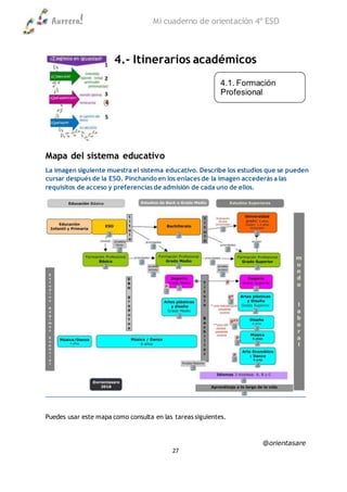 Aurrera! Mi cuaderno de orientación 4º ESO
@orientasare
27
4.- Itinerarios académicos
Mapa del sistema educativo
La imagen siguiente muestra el sistema educativo. Describe los estudios que se pueden
cursar después de la ESO. Pinchando en los enlaces de la imagen accederás a las
requisitos de acceso y preferencias de admisión de cada uno de ellos.
Puedes usar este mapa como consulta en las tareas siguientes.
4.1. Formación
Profesional
4.2. Bachillerato
4.3. Universidad
 