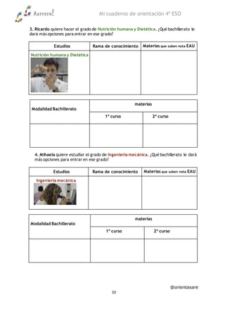 Aurrera! Mi cuaderno de orientación 4º ESO
@orientasare
33
3. Ricardo quiere hacer el grado de Nutrición humana y Dietética. ¿Qué bachillerato le
dará más opciones para entrar en ese grado?
Estudios Rama de conocimiento Materias que suben nota EAU
Nutrición humana y Dietética
Modalidad Bachillerato
materias
1º curso 2º curso
4. Mihaela quiere estudiar el grado de Ingeniería mecánica. ¿Qué bachillerato le dará
más opciones para entrar en ese grado?
Estudios Rama de conocimiento Materias que suben nota EAU
Ingeniería mecánica
Modalidad Bachillerato
materias
1º curso 2º curso
 