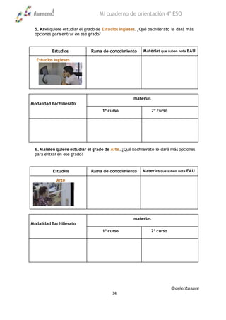 Aurrera! Mi cuaderno de orientación 4º ESO
@orientasare
34
5. Kavi quiere estudiar el grado de Estudios ingleses. ¿Qué bachillerato le dará más
opciones para entrar en ese grado?
Estudios Rama de conocimiento Materias que suben nota EAU
Estudios ingleses
Modalidad Bachillerato
materias
1º curso 2º curso
6. Maialen quiere estudiar el grado de Arte. ¿Qué bachillerato le dará más opciones
para entrar en ese grado?
Estudios Rama de conocimiento Materias que suben nota EAU
Arte
Modalidad Bachillerato
materias
1º curso 2º curso
 