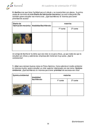 Aurrera! Mi cuaderno de orientación 4º ESO
@orientasare
36
8. Martha cree que tiene facilidad para el cálculo y se maneja bien con planos. Su primo
acaba de terminar el ciclo Diseño de fabricación mecánica y ya está trabajando.Ella
también quiere estudiar ese mismo ciclo. ¿Qué bachillerato le interesa para tener
prioridad de acceso?
Diseño de
fabricación mecánica Modalidad Bachillerato
materias
1º curso 2º curso
Un amigo de Martha le ha dicho que ese ciclo no es para chicas, ya que todos los que lo
estudian son chicos y además las empresas del metal son muy sucias. ¿Qué le
contestarías?
9. Aitor saca siempre buenas notas en Física-Química. Como además el medio ambiente
le interesa mucho, quiere estudiar un ciclo superior relacionado con ese tema: Química
Ambiental. ¿Qué bachillerato le interesa para tener prioridad de eaccesoa ese ciclo?
Química Ambiental
Modalidad
Bachillerato
materias
1º curso 2º curso
 