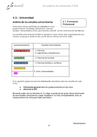 Aurrera! Mi cuaderno de orientación 4º ESO
@orientasare
37
4.3.- Universidad
Análisis de los estudios universitarios
Hasta ahora hemos clasificado los estudios en cinco
grupos (Ciencia-Tecnología, Biosanitario, Ciencias
Sociales, Humanidades y Arte), para hacerlos coincidir con los itinerarios de bachillerato.
Los estudios universitarios también se agrupan en cinco ramas, peor organizadas de otra
manera: un grupo se divide en dos y otros dos se unifican (ver en la tabla)
Autoconocimiento Estudios Universitarios
Ciencia-Tecnología 1. Ciencias
2. Ingenierías y Arquitectura
Biosanitarioa 3. Ciencias de la Salud
Ciencias Sociales 4. Ciencias Sociales y Jurídicas
Humanidades
5. Arte y Humanidades
Arte
En la siguiente página encontrarás información abundante sobre los estudios de cada
rama:
● información general sobre los grados existentes en esa rama
● oferta de la UPV.
Recuerda cuales son tus intereses (2.1) y elige un grado de ese grupo. Busca información
de esos estudios universitarios y luego recógela en la ficha correspondiente. Echa un
vistazo primero a la ficha para saber qué buscar.
4.1. Formación
Profesional
4.2. Bachillerato
4.3. Universidad
 