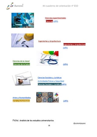 Aurrera! Mi cuaderno de orientación 4º ESO
@orientasare
38
Ciencias experimentales
Ciencias (UPV)
Ingenierías y Arquitectura
Ingenierías y Arquitectura
(UPV)
Ciencias de la Salud
Ciencias de la Salud (UPV)
Ciencias Sociales y Jurídicas
Actividades Físicas y Seguridad
Ciencias Sociales y Jurídicas(UPV)
Artes y Humanidades
Arte y Humanidades (UPV)
Ficha: Análisis de los estudios universitarios
 